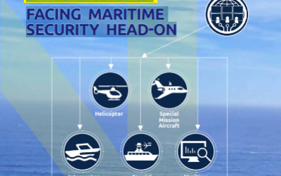 DEEP BLUE PROJECT: Facing Maritime Security Head-On