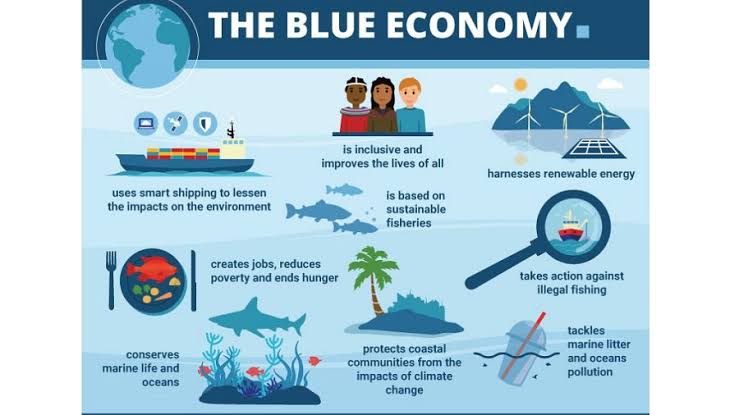 NIMASA OPENS BLUE ECONOMY ACCELERATOR PROGRAMME PORTAL OCTOBER 5
